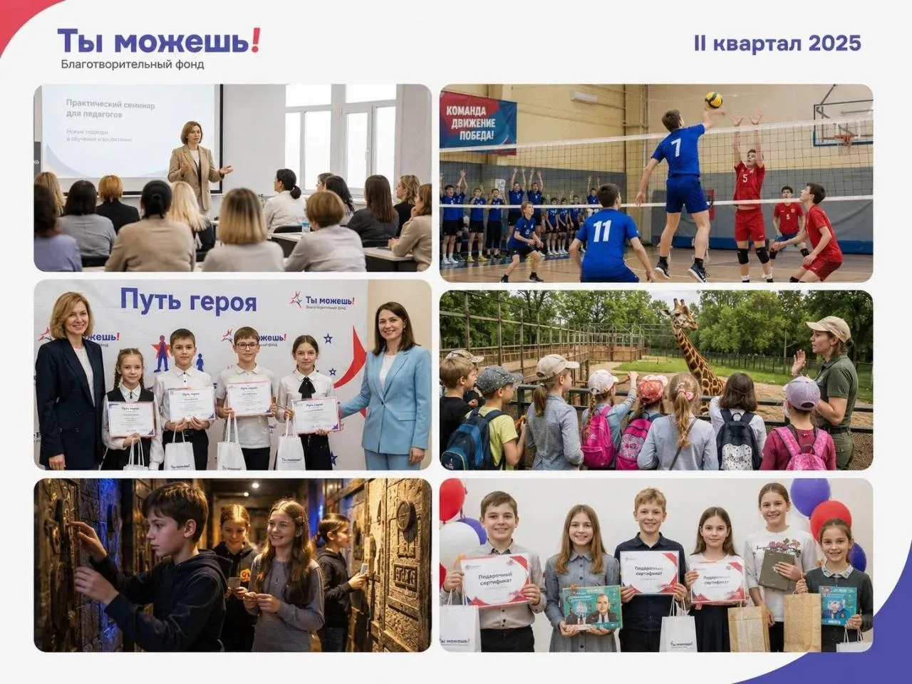 Отчетность благотворительного фонда за год