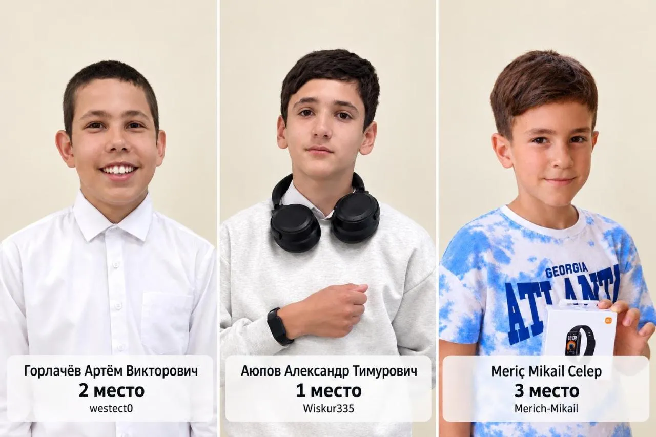 Новости благотворительного фонда Призеры школы шахмат