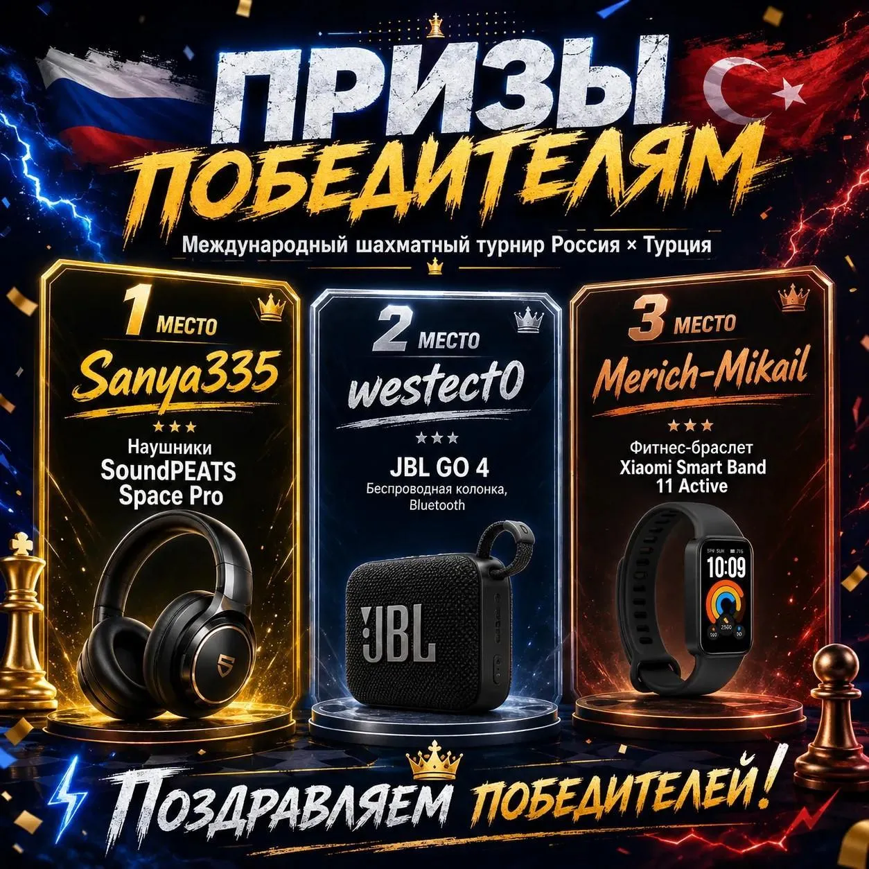 Новости благотворительного фонда Поздравляем победителей международного шахматного турнира Россия × Турция!